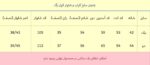 کت و شلوار کراپ زنانه مشکی - Image 5